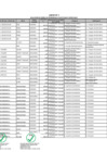 Vista preliminar de documento Anexo-2-rd_257_2022_mimp_oga