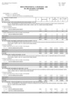 Vista preliminar de documento EJECUCION DE GASTOS EN PROYECTOS DE INVERSION AL 30 SEPTIEMBRE.pdf
