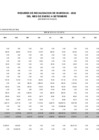Vista preliminar de documento RECAUDACION INGRESOS  AL 30 SEPTIEMBRE  2022.pdf