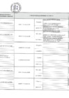 Vista preliminar de documento Comité de Contrataciones Al Mes de Noviembre 2021