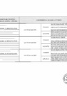 Vista preliminar de documento Comité de Contrataciones Al Mes de Setiembre 2021