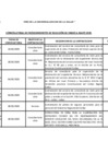 Vista preliminar de documento Registro de Procedimientos de Selección Al Mes de Enero-Mayo 2020