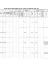 Vista preliminar de documento Registro de Procedimientos de Selección Al 2018