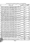 Vista preliminar de documento Convocatorias Y Resultados de Los Procesos de Selección Al 1er Trimestre 2015