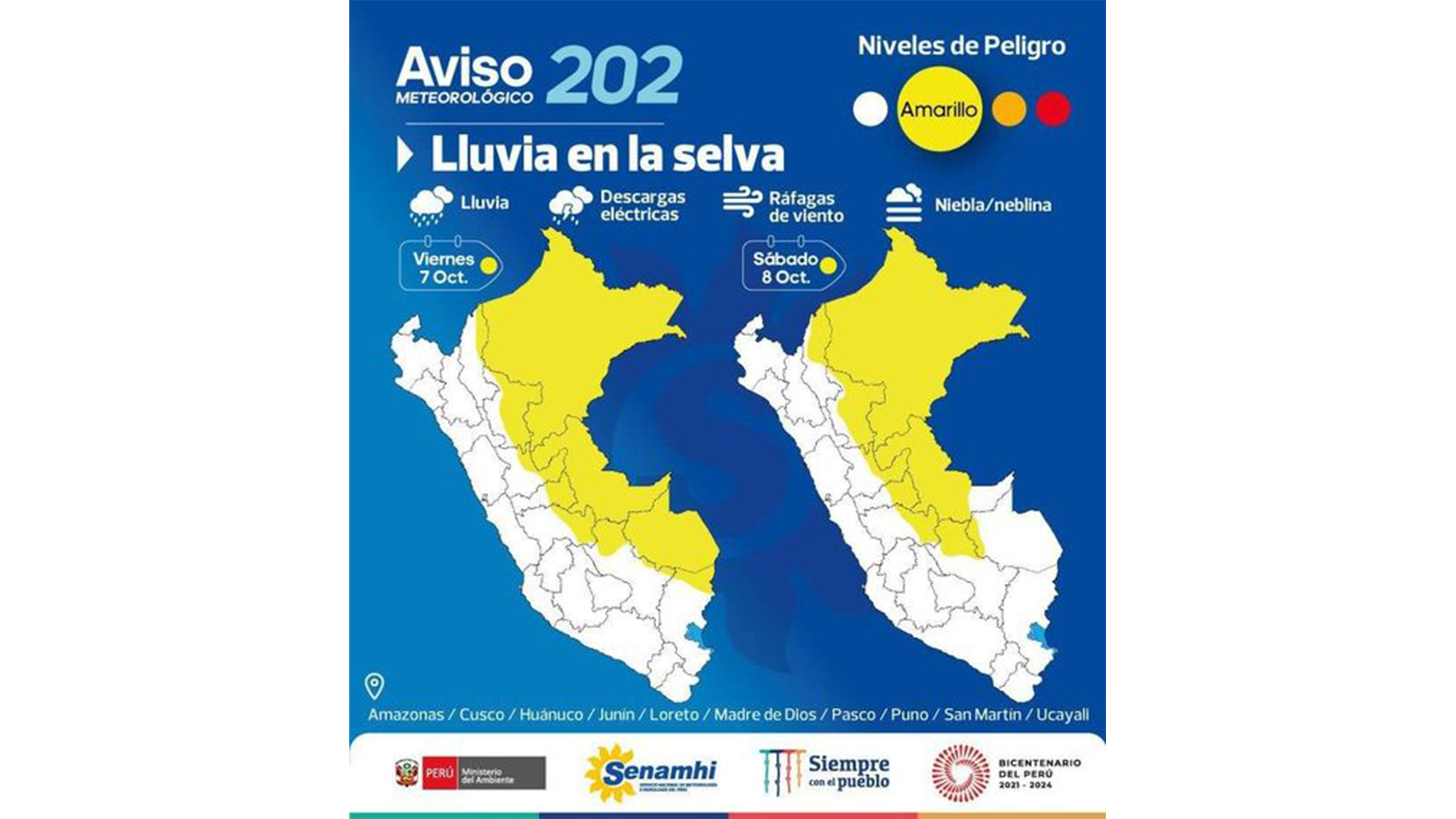 Aviso