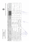 Vista preliminar de documento 5. Resultado de evaluacion de campo