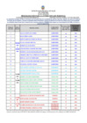 Vista preliminar de documento 6. Rol de entrevistas 