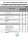 Vista preliminar de documento Evaluacion a Comite III Trimestre 2022.pdf