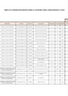 Vista preliminar de documento ANEXO N°006- APROBACIÓN DE MODIFICACIONES AL CUADRO MULTIANUAL DE NECESIDADES Nº 113-2022