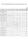Vista preliminar de documento ANEXO N°006- APROBACIÓN DE MODIFICACIONES AL CUADRO MULTIANUAL DE NECESIDADES Nº 113-2022