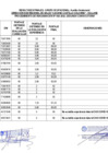 Vista preliminar de documento Resultados_Finales.pdf