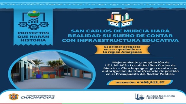 Mejoramiento y ampliación de I.E.I. Nº 403 - Localidad San Carlos de Murcia – Chachapoyas pronto se hará realidad