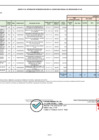 Vista preliminar de documento Anexos N° 06 - Modificación del CMN 2022