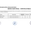 Vista preliminar de documento RESULTADOS FINALES CAS 19.pdf