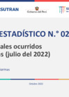 Vista preliminar de documento  Reporte Estadístico N°021-2022 - Siniestros viales ocurridos en carreteras