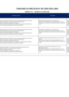 Vista preliminar de documento Anexo 1 - Relación de Plazas Vacantes