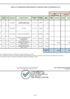 Vista preliminar de documento Anexos N° 06 - Modificación del CMN 2022