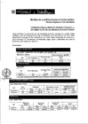 Vista preliminar de documento Reporte de Ecoeficiencia ene - dic 2011.pdf
