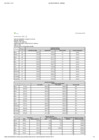 Vista preliminar de documento Reporte de Ecoeficiencia ene - dic 2012.pdf