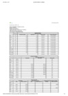 Vista preliminar de documento Reporte de Ecoeficiencia ene - dic 2014.pdf