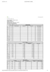 Vista preliminar de documento Reporte de Ecoeficiencia ene - dic 2015.pdf