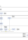 Vista preliminar de documento Anexos-Directiva-003-2022-MIMP