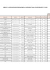 Vista preliminar de documento ANEXO N°006- APROBACIÓN DE MODIFICACIONES AL CUADRO MULTIANUAL DE NECESIDADES Nº 114-2022