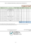 Vista preliminar de documento Anexos N° 06 - Modificación del CMN 2022