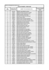 Vista preliminar de documento 01-ENERO-2020-LISTA A PUBLICAR NO HABIDOS.pdf
