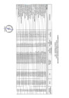Vista preliminar de documento PENALIDADES OCTUBRE 2022.pdf