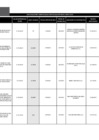 Vista preliminar de documento Adjudicación Simplificada - II - Trimestre.pdf