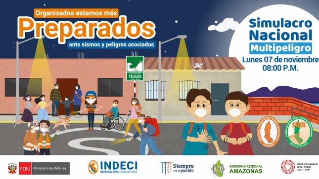 Gráfica del III Simulacro Familiar Multipeligro 2022.