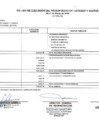 Vista preliminar de documento Estado de Ejecución del Presupuesto de Ingresos y Gastos 1er Trimestre