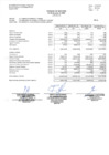 Vista preliminar de documento Estado de Gestión 2do Trimestre