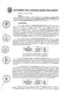 Vista preliminar de documento Acuerdo de Concejo Nº 094-2022-MPCP