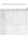 Vista preliminar de documento ANEXO N°006- APROBACIÓN DE MODIFICACIONES AL CUADRO MULTIANUAL DE NECESIDADES Nº 115-2022