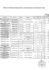 Vista preliminar de documento ANEXO N°006- APROBACIÓN DE MODIFICACIONES AL CUADRO MULTIANUAL DE NECESIDADES Nº 116-2022