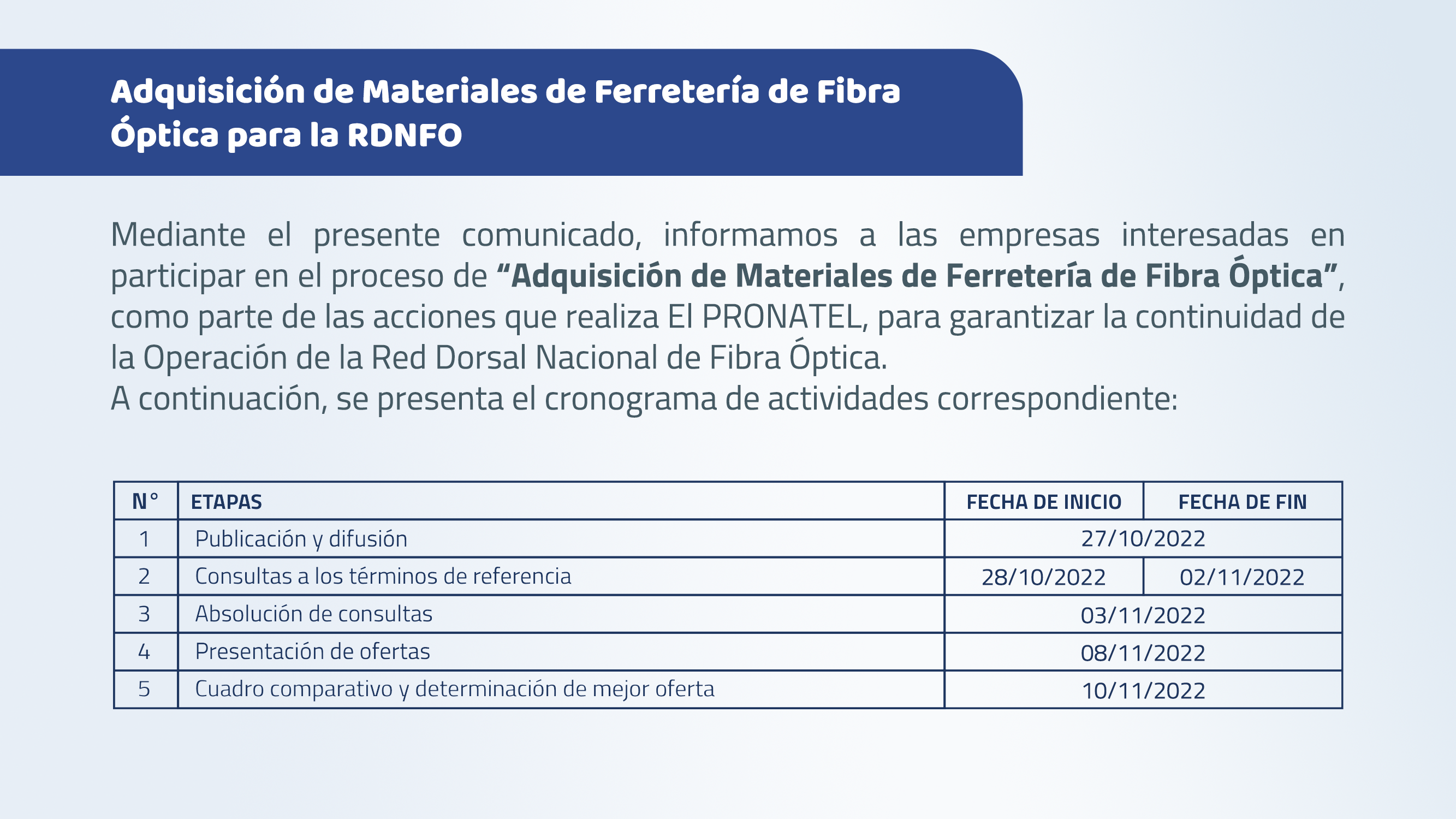 Peru noticias