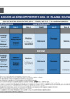 Vista preliminar de documento Programa de Adjudicación Fase Complementaria Equivalente 2022-II.PDF.pdf