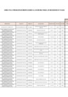 Vista preliminar de documento ANEXO N°006- APROBACIÓN DE MODIFICACIONES AL CUADRO MULTIANUAL DE NECESIDADES Nº 118-2022