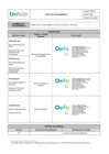 Vista preliminar de documento Procedimiento PE0210 Gest NC AC y de mejora_.pdf