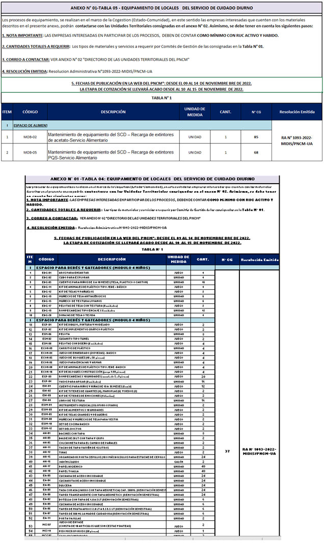 Tabla 5 y 6