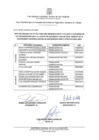 Vista preliminar de documento LISTA DE CANDIDATOS APTOS PARA SER REPRESENTANTES TITULARES Y SUPLENTES DE LOS TRABAJADORES ANTE EL COMITE DE SEGURIDAD Y SALUD Y TRABAJO.pdf
