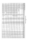 Vista preliminar de documento Anexo de la Resolución Jefatural N° 641-2022