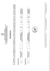 Vista preliminar de documento Fe de Erratas - Resultado Final