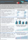 Vista preliminar de documento Reporte de Comercio Latinoamericano - agosto 2022