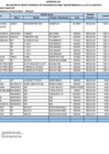Vista preliminar de documento Anexo 04
