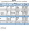 Vista preliminar de documento Anexo 05