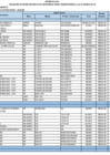 Vista preliminar de documento Anexo 10 