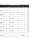 Vista preliminar de documento Concurso Público - IV - Trimestre - 2015.pdf